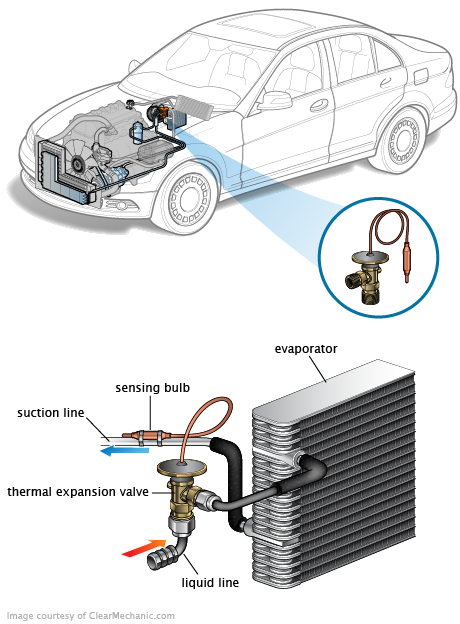 See C283E in engine